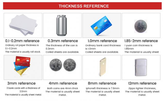 Ral Farbverzinktes Galvalumstahl SGCC/Dx51d/G550/PE/PVDF/SMP Farbbeschichtung PPGL PPGI-Spule 6