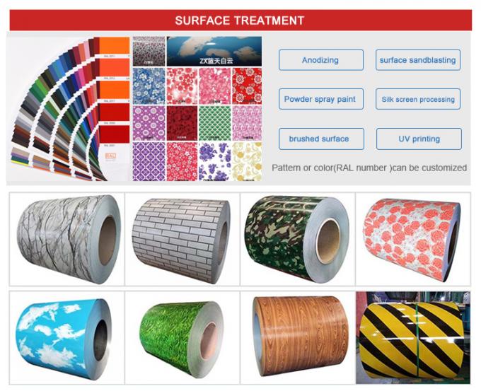 Ral Farbverzinktes Galvalumstahl SGCC/Dx51d/G550/PE/PVDF/SMP Farbbeschichtung PPGL PPGI-Spule 5